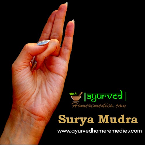 Surya Mudra Meaning | How to Do Surya Mudra And Its Benefits | Yoga ...